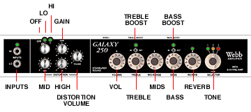 G250 Controls